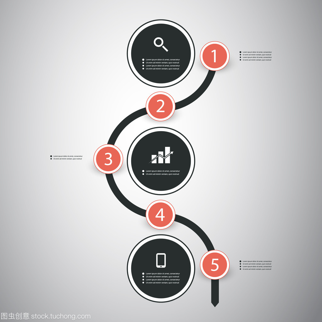 從概念到交付 圖表設計、流程圖與時間線在網站設計服務中的戰略應用